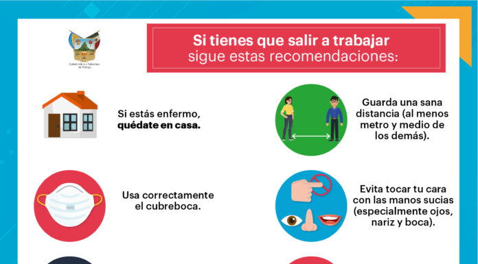 PREVENIR EL COVID-19 ES RESPONSABILIDAD DE TODOS
