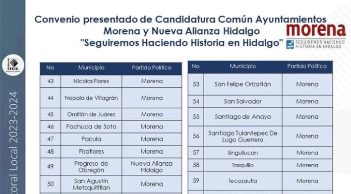 IEEH aprueba candidatura común de «Seguiremos Haciendo Historia en Hidalgo» para ayuntamientos