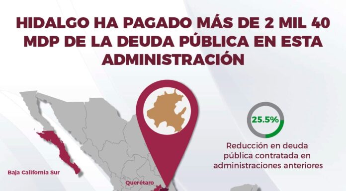 Hidalgo ha pagado más de 2 mil 40 millones de la deuda pública en esta administración