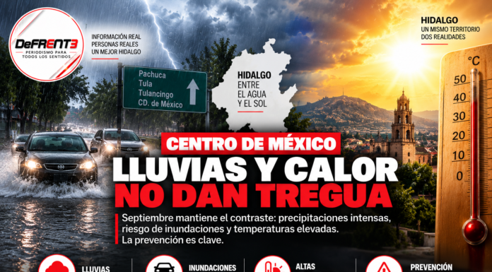 Septiembre entre el agua y el calor: el centro de México entra a semanas de alta vigilancia meteorológica