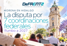 Morena abre disputa por sus siete coordinaciones federales en Hidalgo; aparecen 21 perfiles públicos